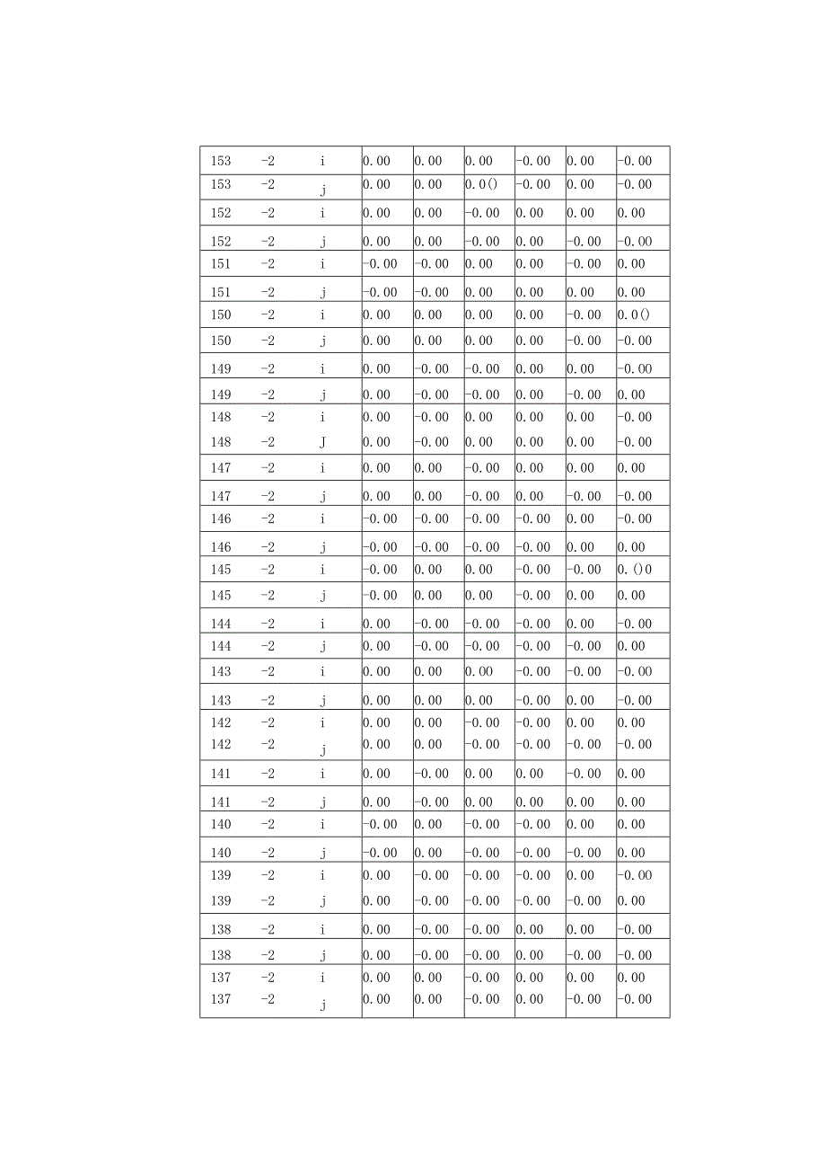 罩棚一防火整体计算书.docx_第2页