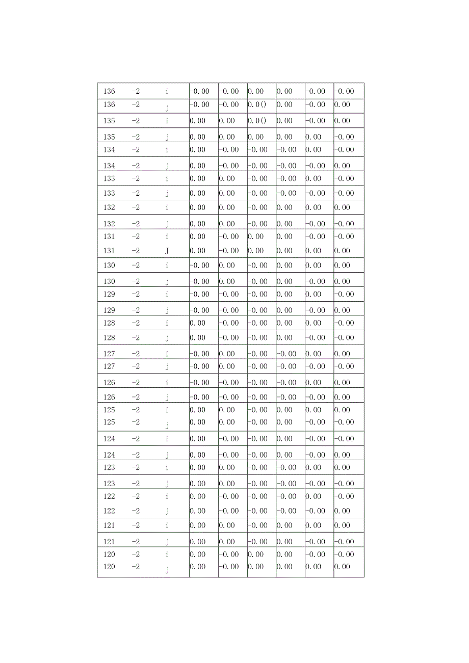 罩棚一防火整体计算书.docx_第3页