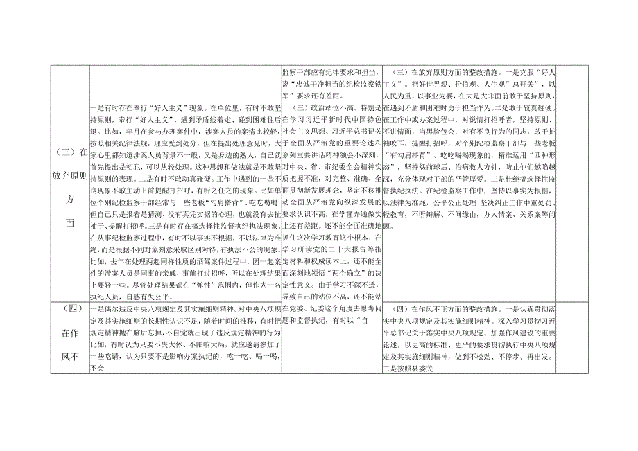 纪检监察干部队伍教育整顿六个方面个人查摆存在问题检视剖析报告整改清单台账.docx_第3页