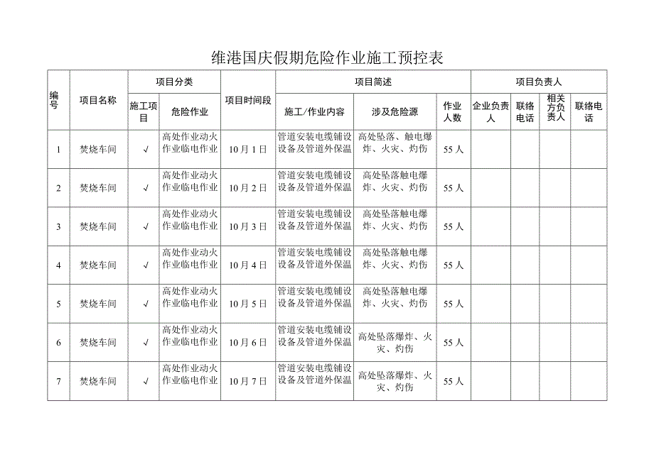 维港国庆假期危险作业施工预控表.docx_第1页