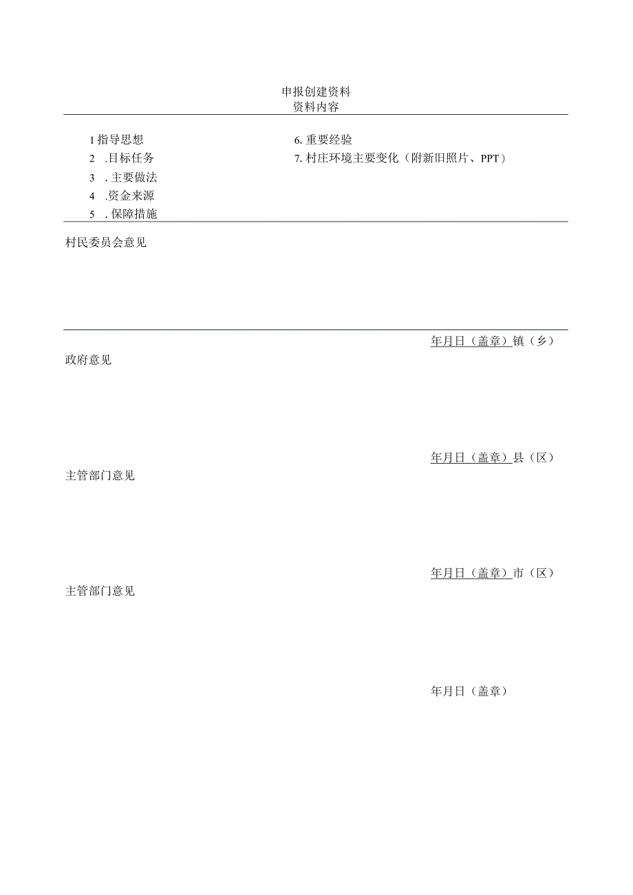 美丽宜居示范村创建申报表.docx_第3页