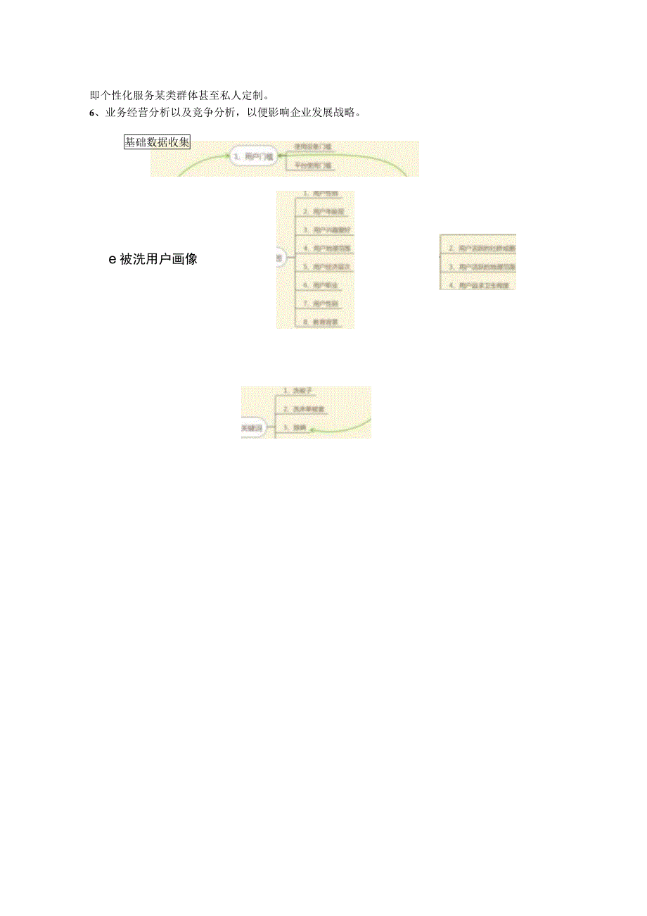 线上洗衣用户画像构建.docx_第2页