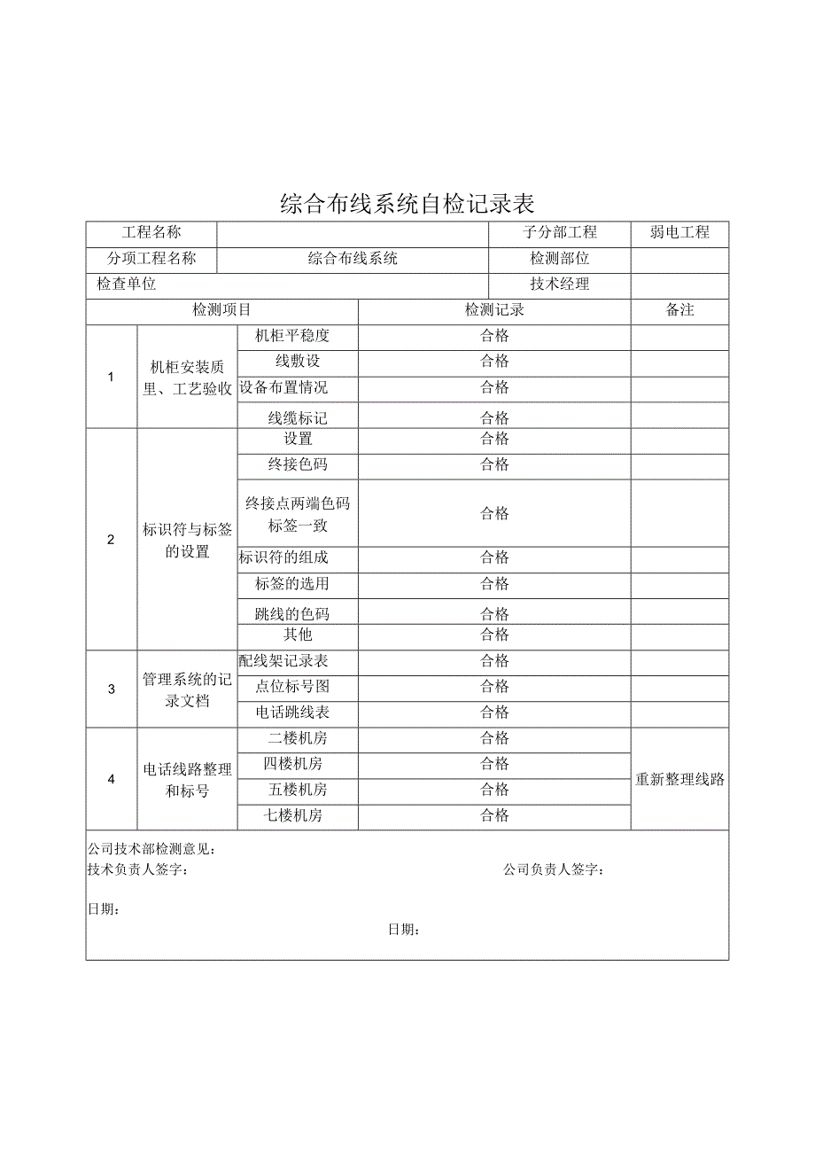 综合布线系统自检记录表.docx_第1页