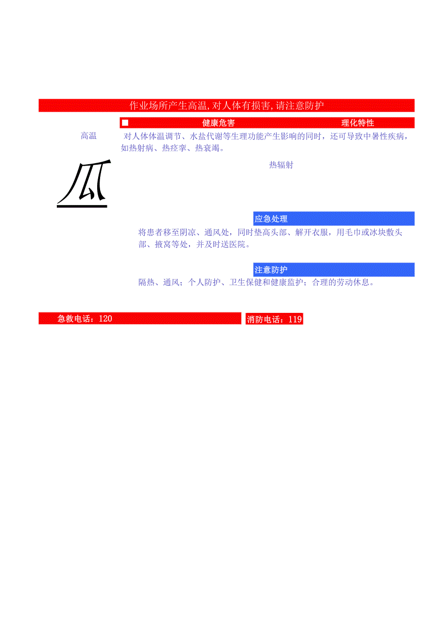 职业危害告知牌(标准全套修改版25页).docx_第3页