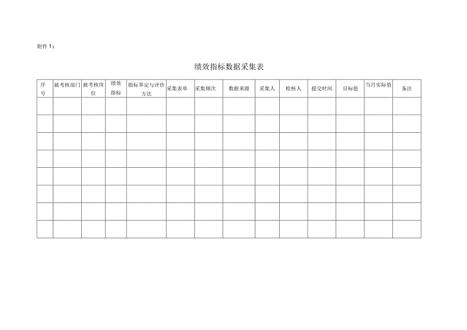 绩效指标数据采集表.docx_第1页