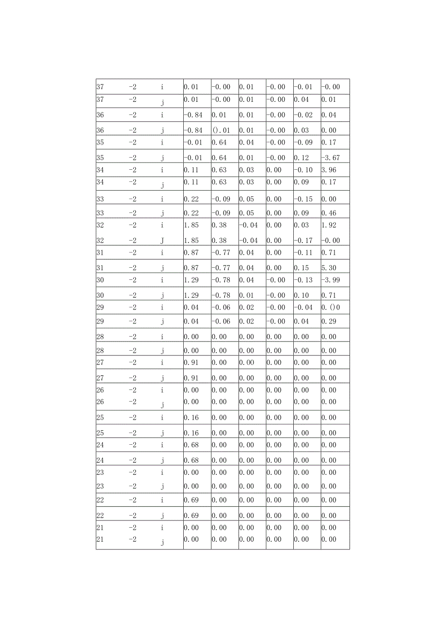 罩棚二防火整体计算书.docx_第3页