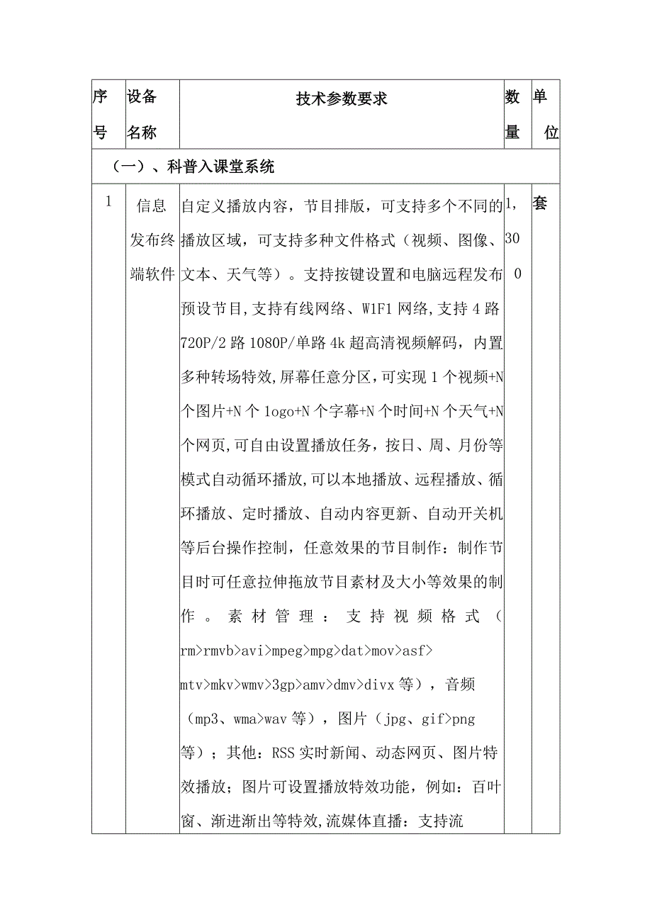 线上科普信息发布系统建设方案.docx_第2页