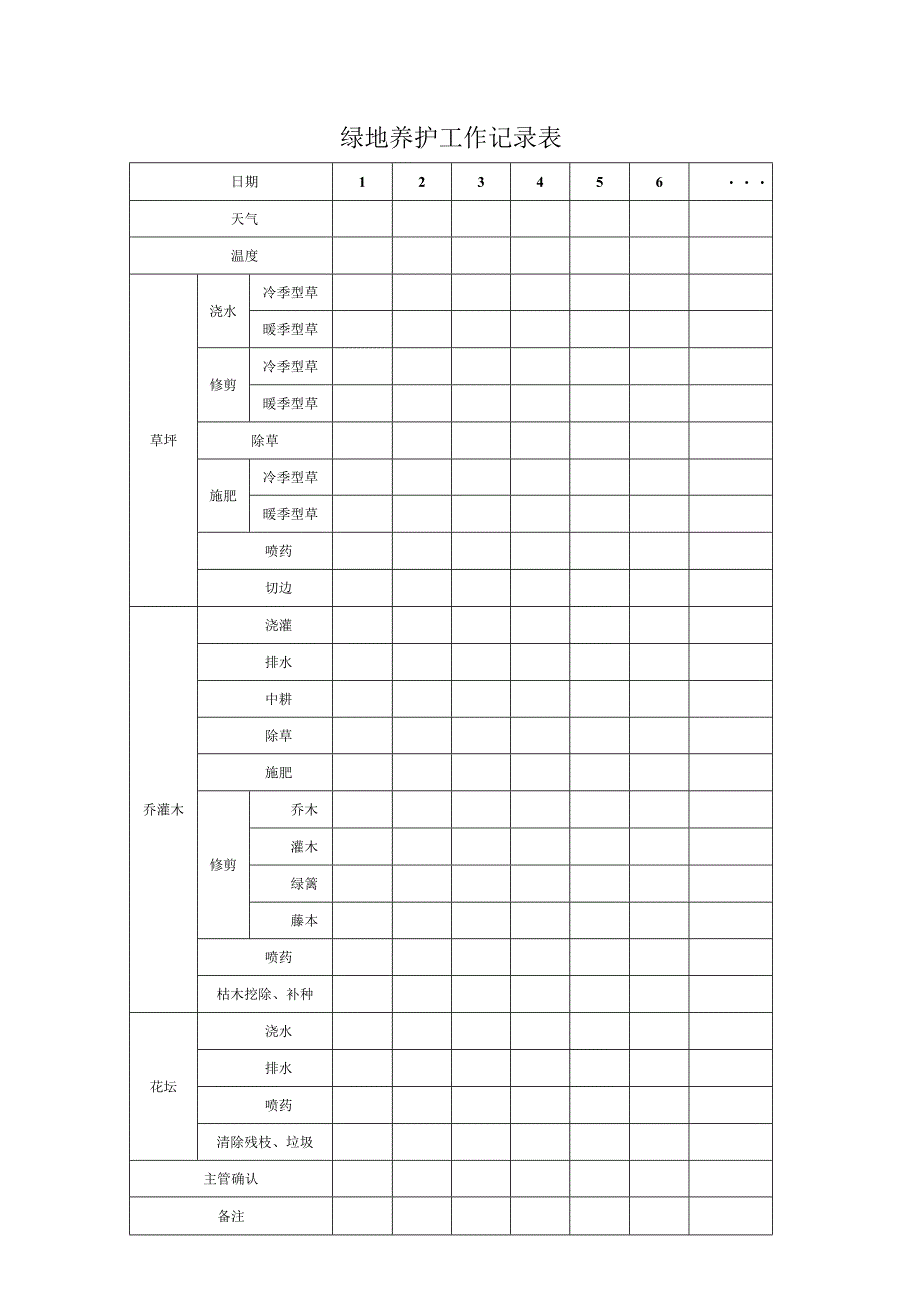 绿地养护工作记录表.docx_第1页