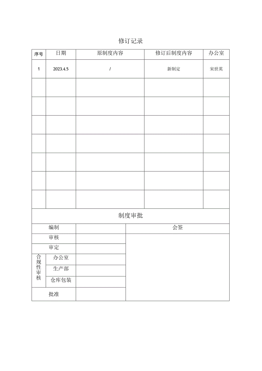 绣品公司安全生产资料之安全隐患排查治理制度.docx_第2页