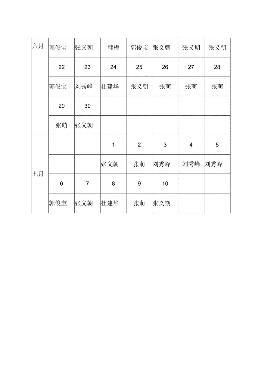 职业技能与实训中心值班表.docx_第2页