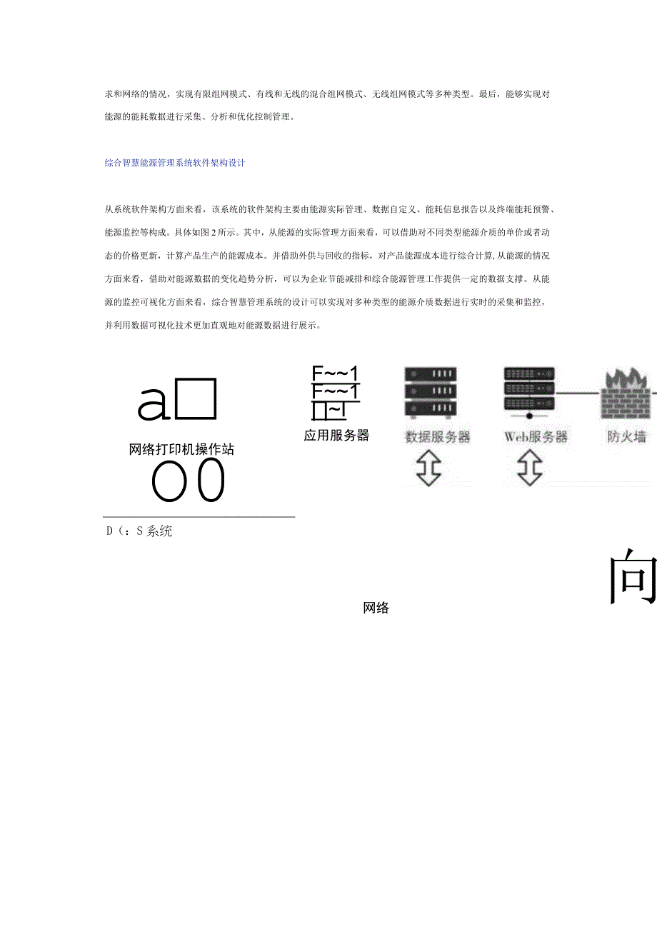 综合能源管理系统的设计和实现.docx_第2页