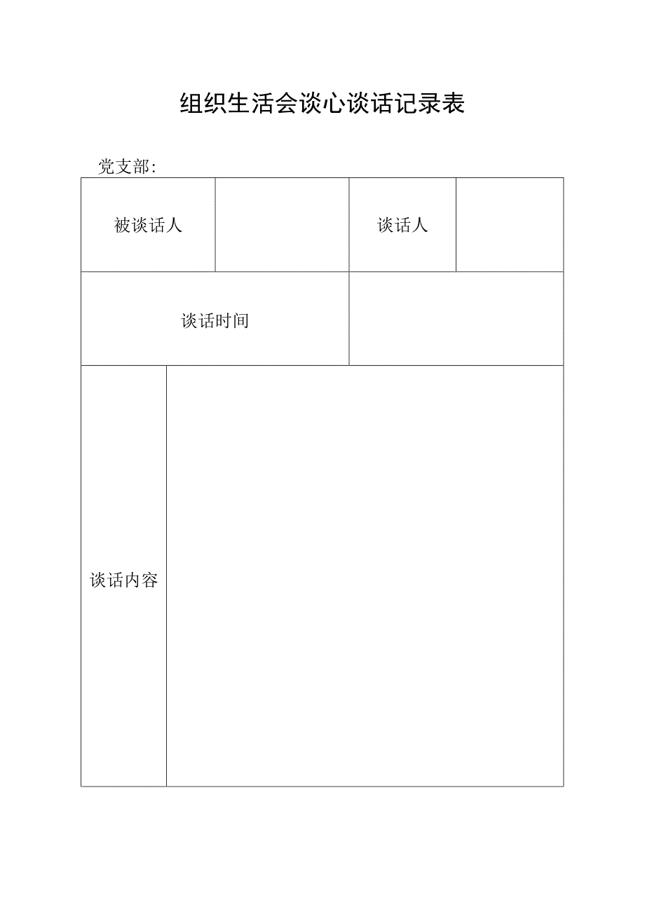 组织生活会谈心谈话记录表.docx_第1页