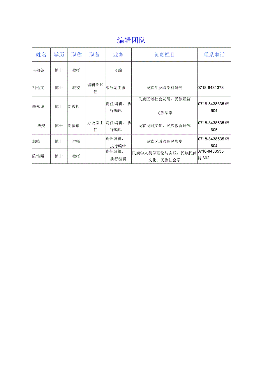 编辑团队.docx_第1页