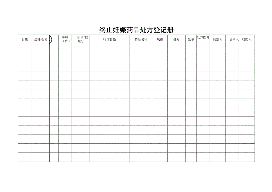 终止妊娠药品处方登记册.docx_第1页