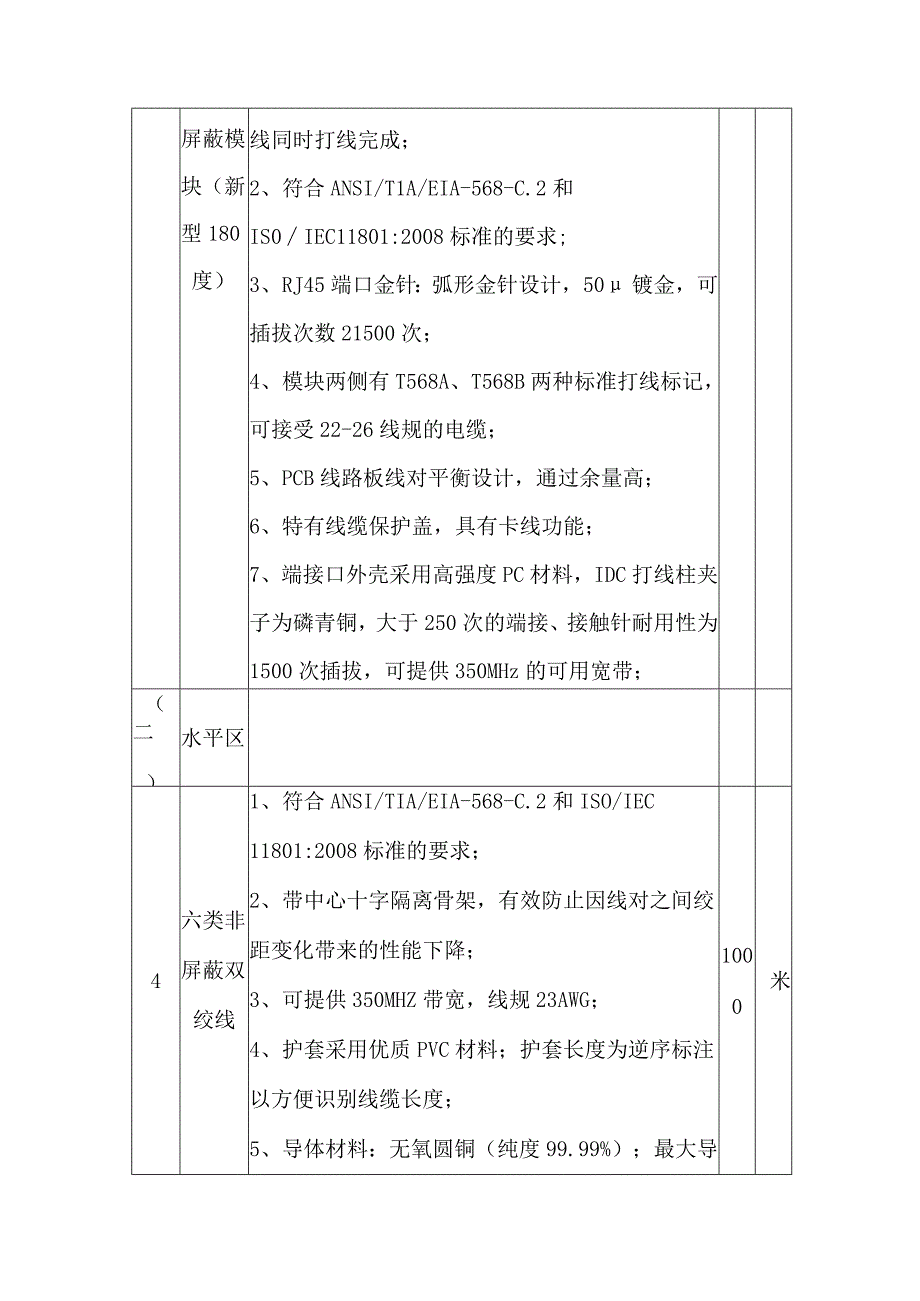 综合信息指挥室智能指挥系统建设方案.docx_第3页