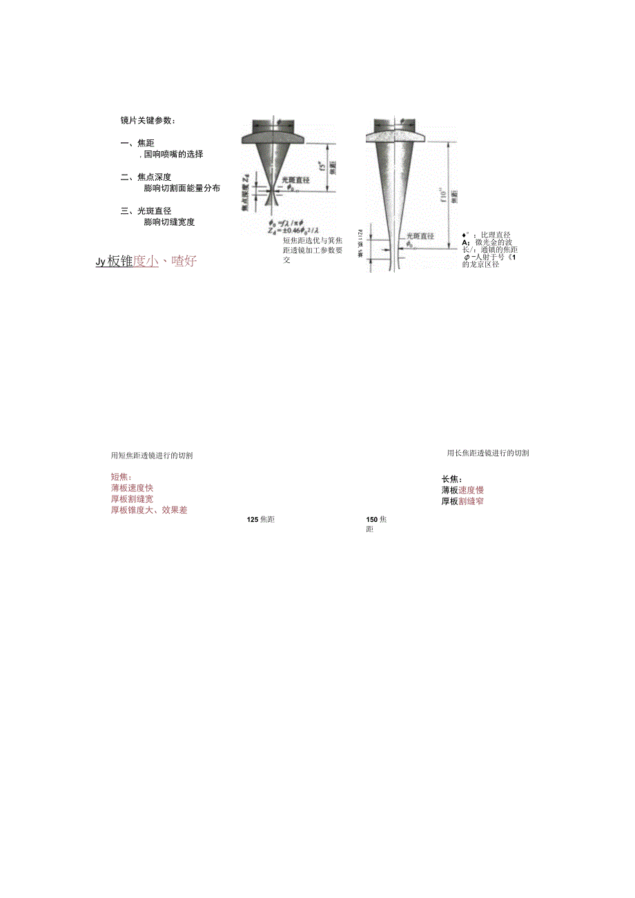 维宏激光原理及操作培训.docx_第3页