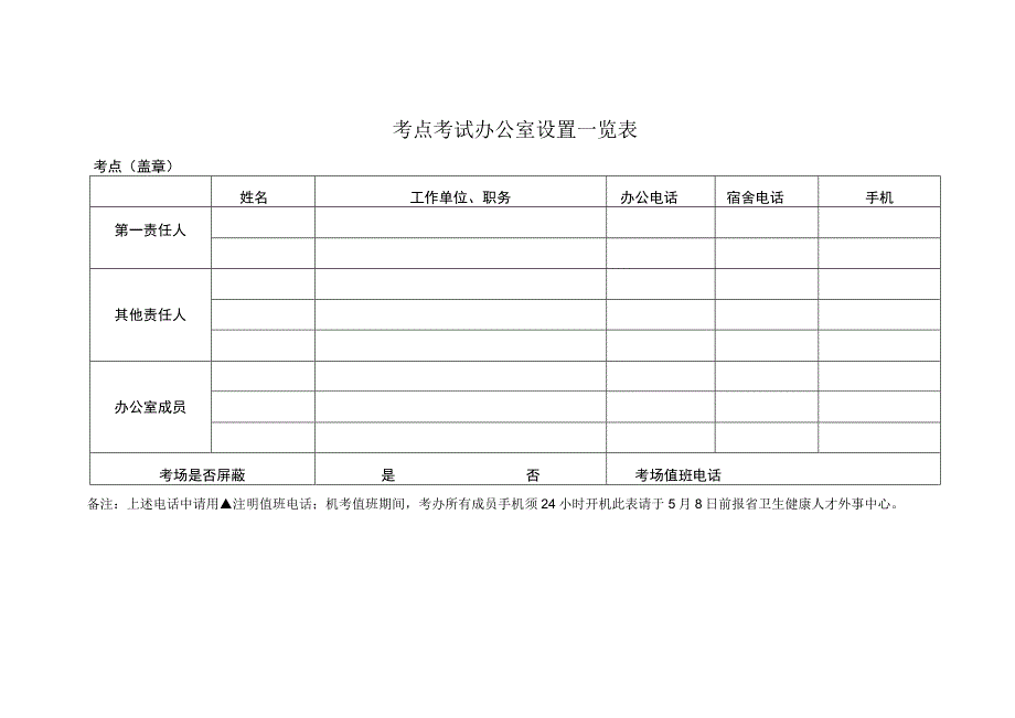 考点考试办公室设置一览表.docx_第1页