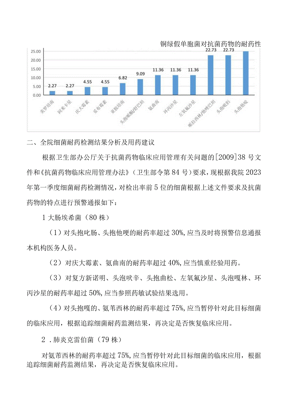 细菌耐药预警通报模板.docx_第3页