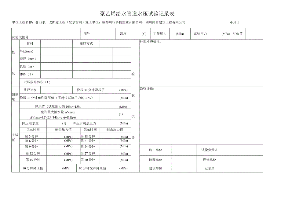 聚乙烯给水管道水压试验表.docx_第1页