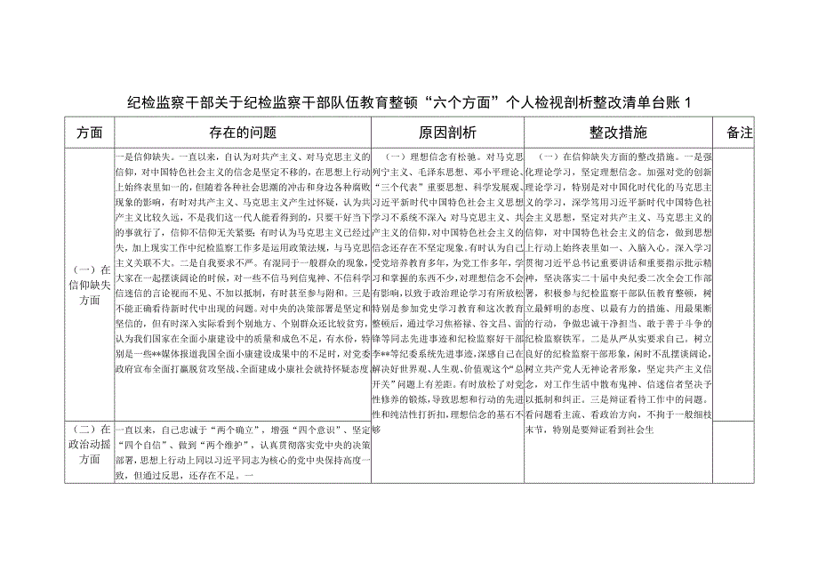 纪检监察干部队伍教育整顿个人查摆六个方面存在问题检视剖析整改清单台账2篇.docx_第1页