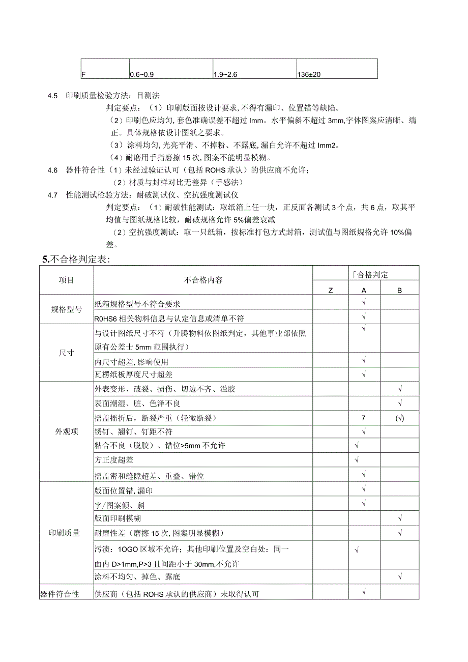 纸箱检验规范V2.7.docx_第2页