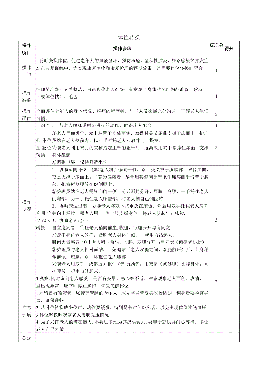 老年护理体位转换.docx_第1页