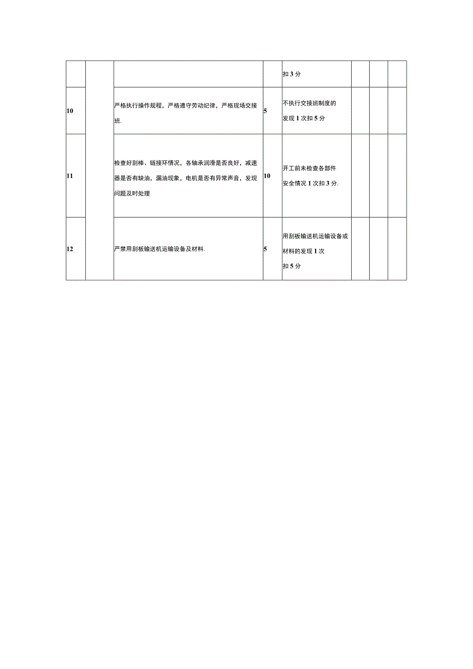 综采队刮板输送机司机安全生产责任清单考核表.docx_第2页