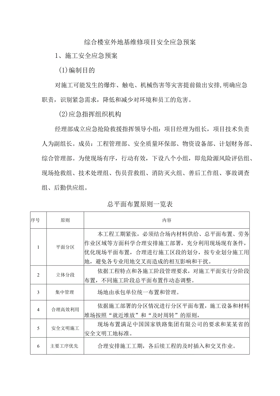 综合楼室外地基维修项目安全应急预案.docx_第1页