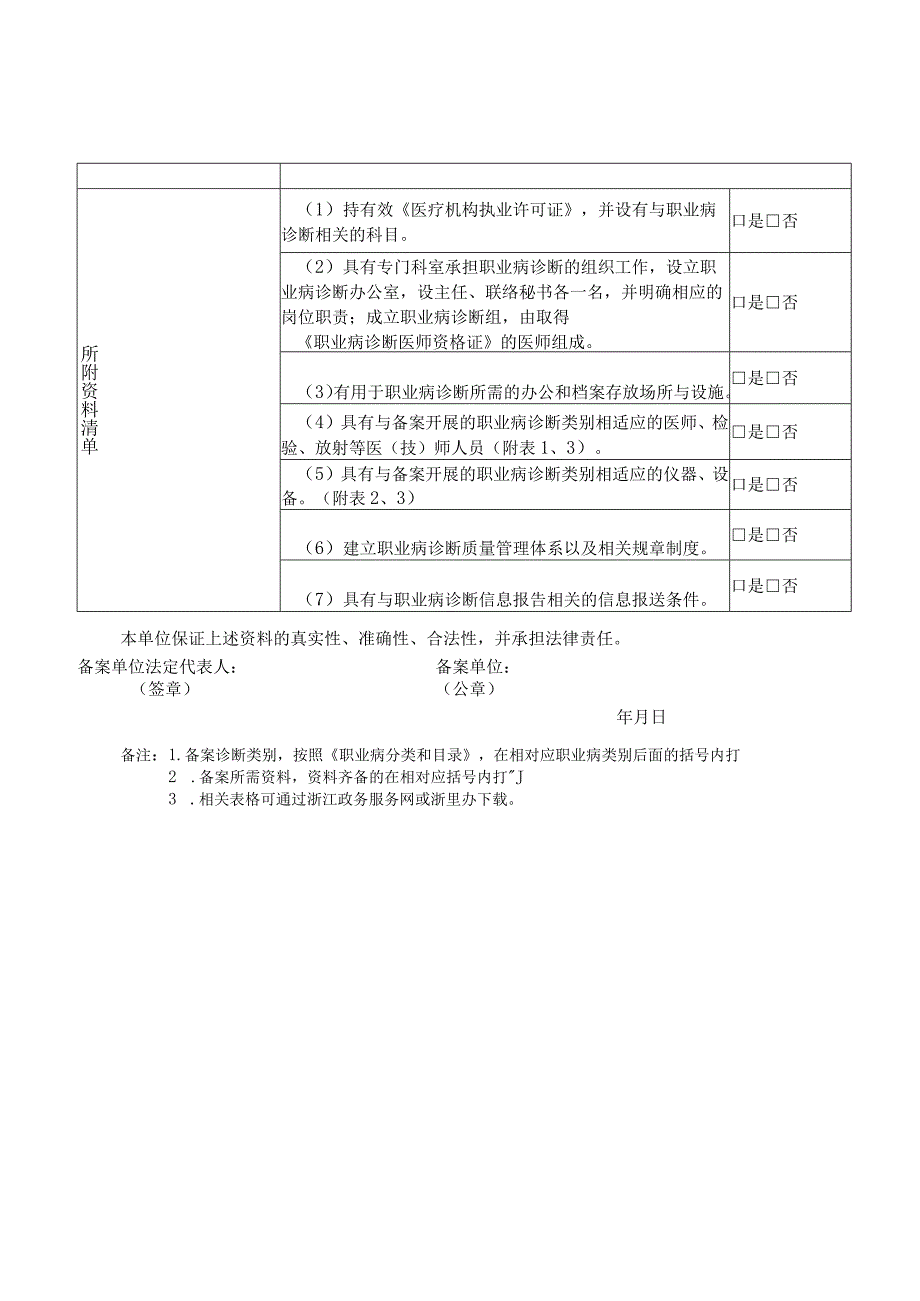 职业病诊断机构备案表、回执、变更表.docx_第3页