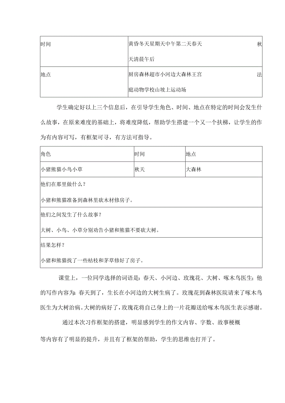 统编三年级上册《续写童话故事》教学反思.docx_第2页