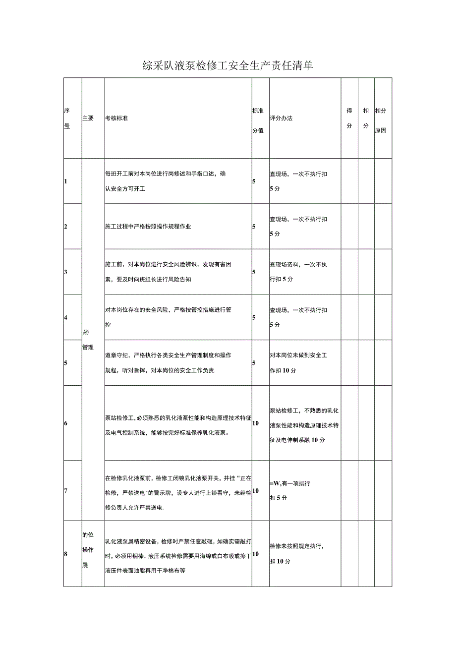 综采队液泵检修工安全生产责任清单.docx_第1页