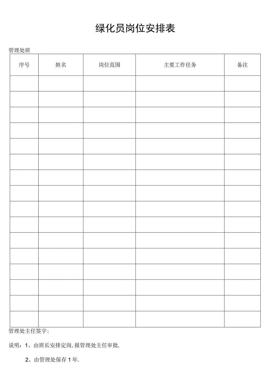 绿化员岗位安排表secret工程文档范本.docx_第1页