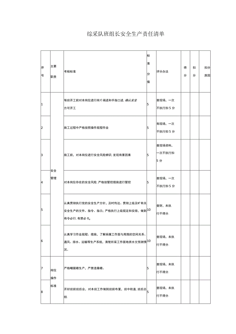 综采队班组长安全生产责任清单.docx_第1页