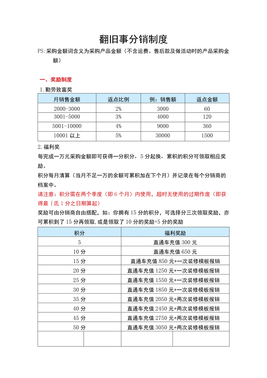 翻旧事分销制度.docx_第1页