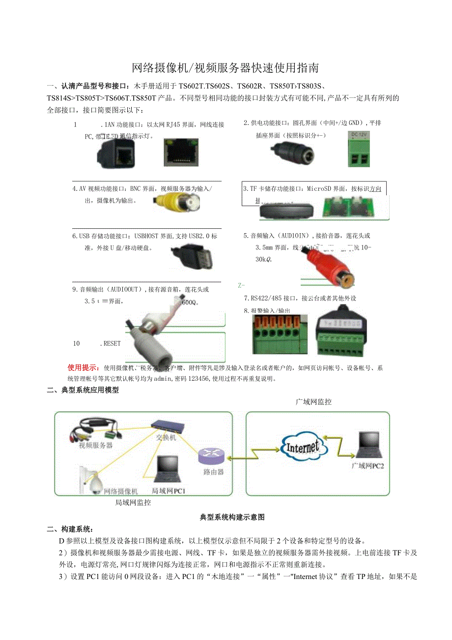 网络摄像机和视频服务器快速上手指南.docx_第1页