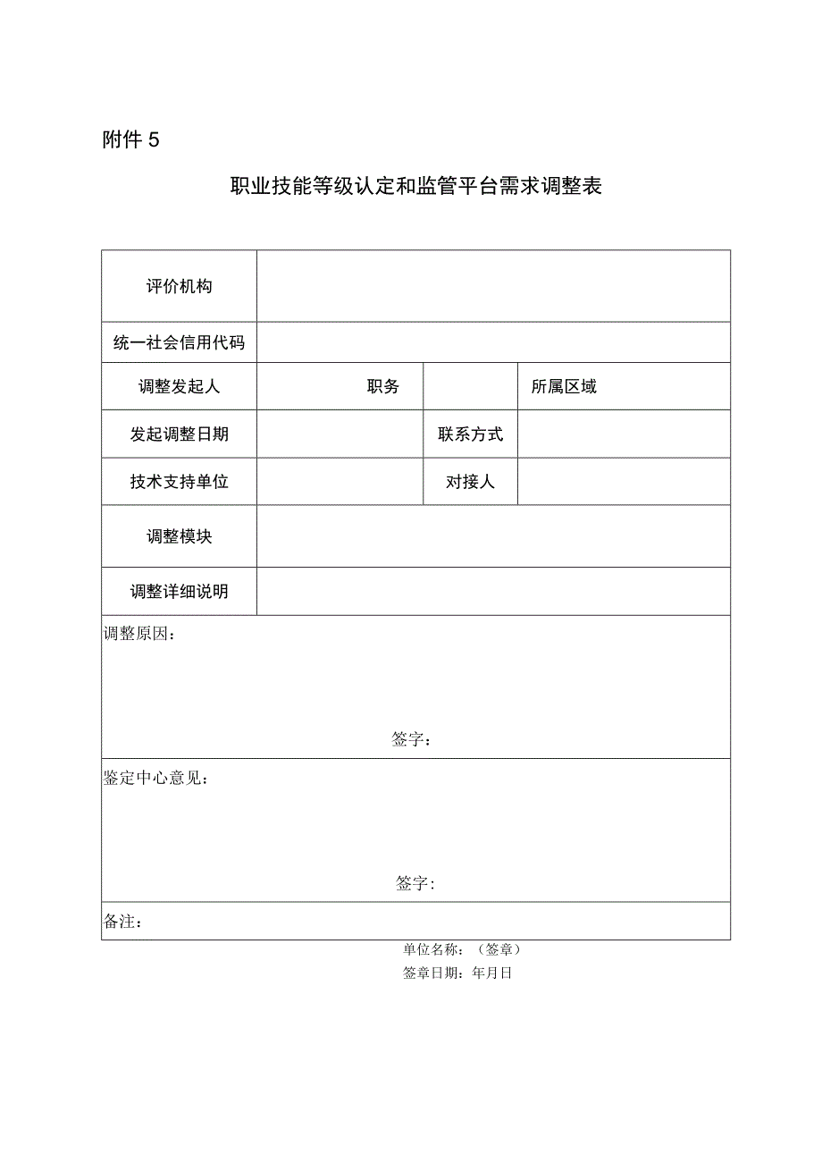 职业技能等级认定和监管平台需求调整表.docx_第1页