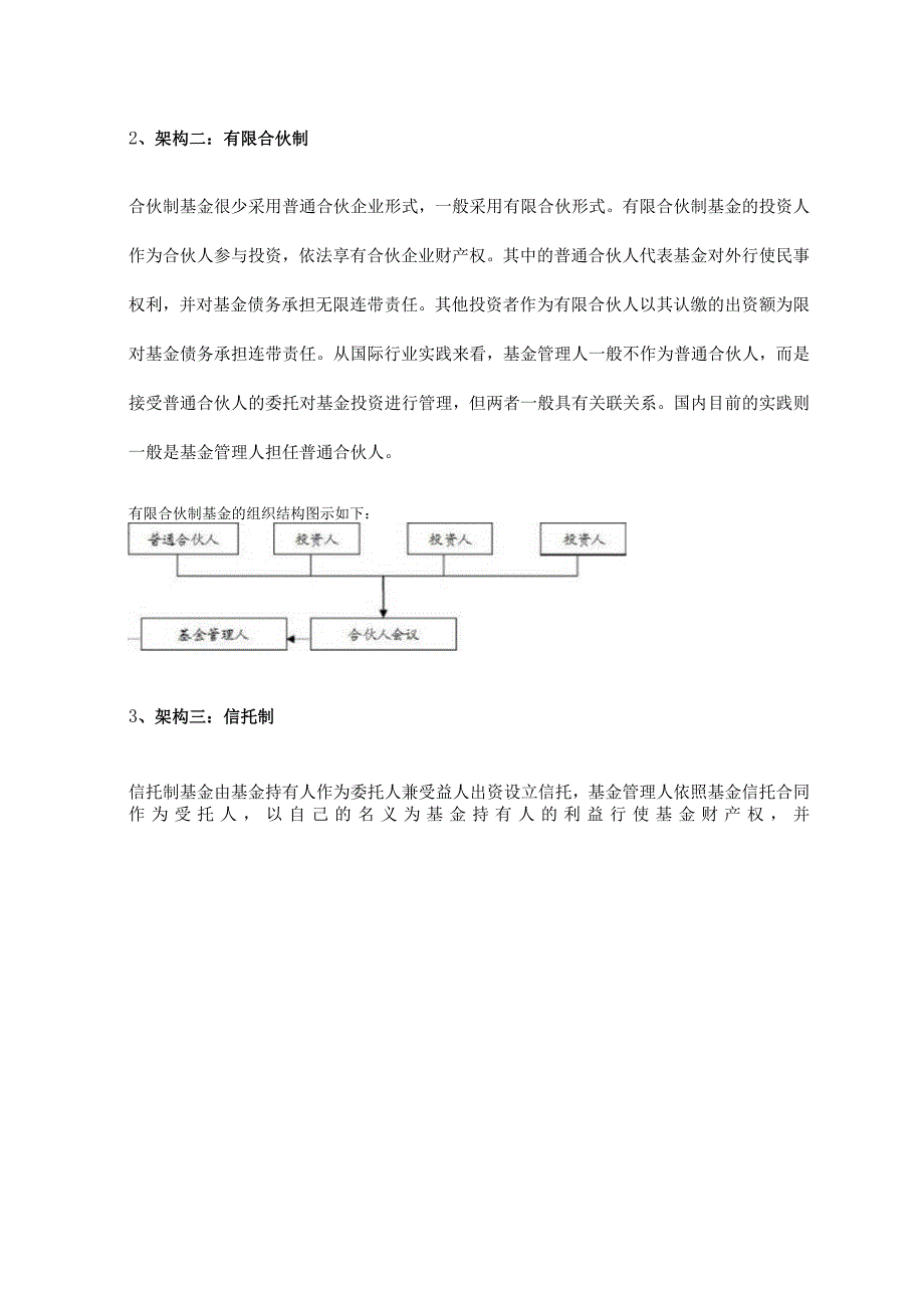 股权投资基金设立方案与程序解析.docx_第2页