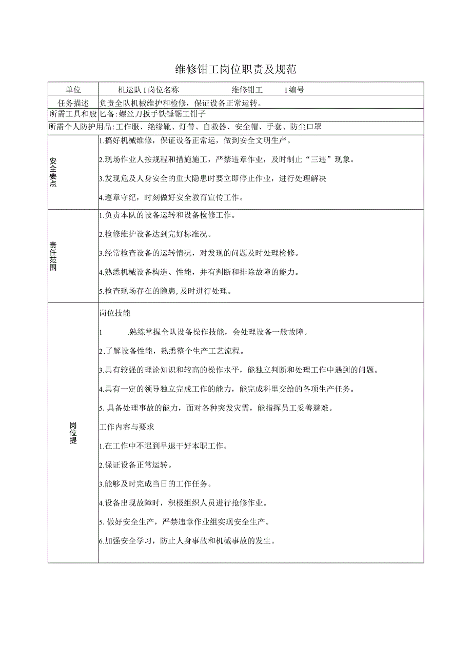 维修钳工岗位职责及规范.docx_第1页