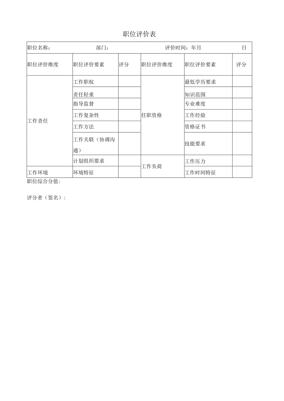 职位评价表.docx_第1页