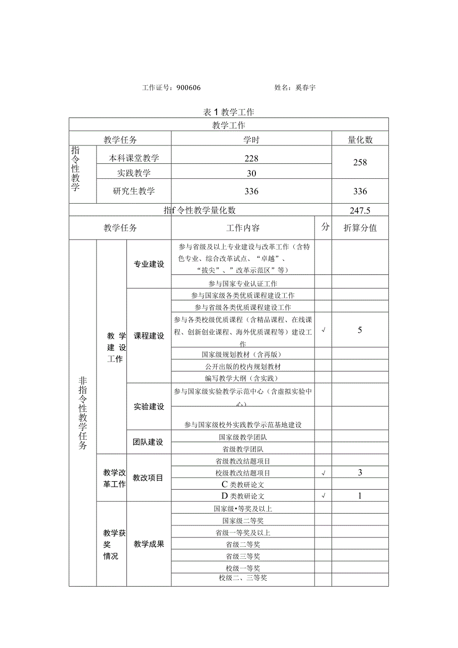 吉林大学中期考核量化详表2122奚春宇.docx_第1页