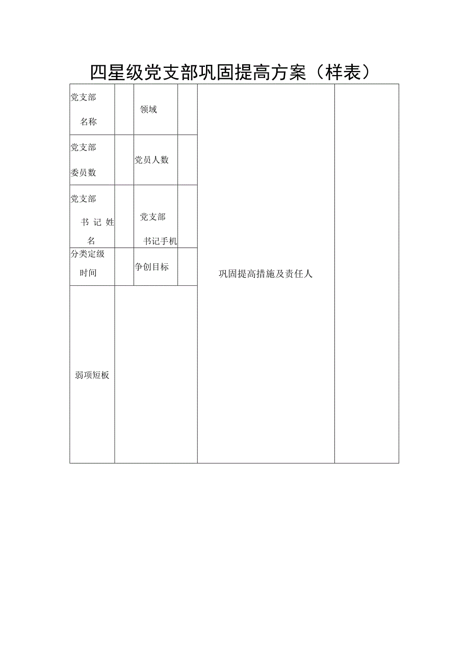 四星级党支部巩固提高方案样表.docx_第1页