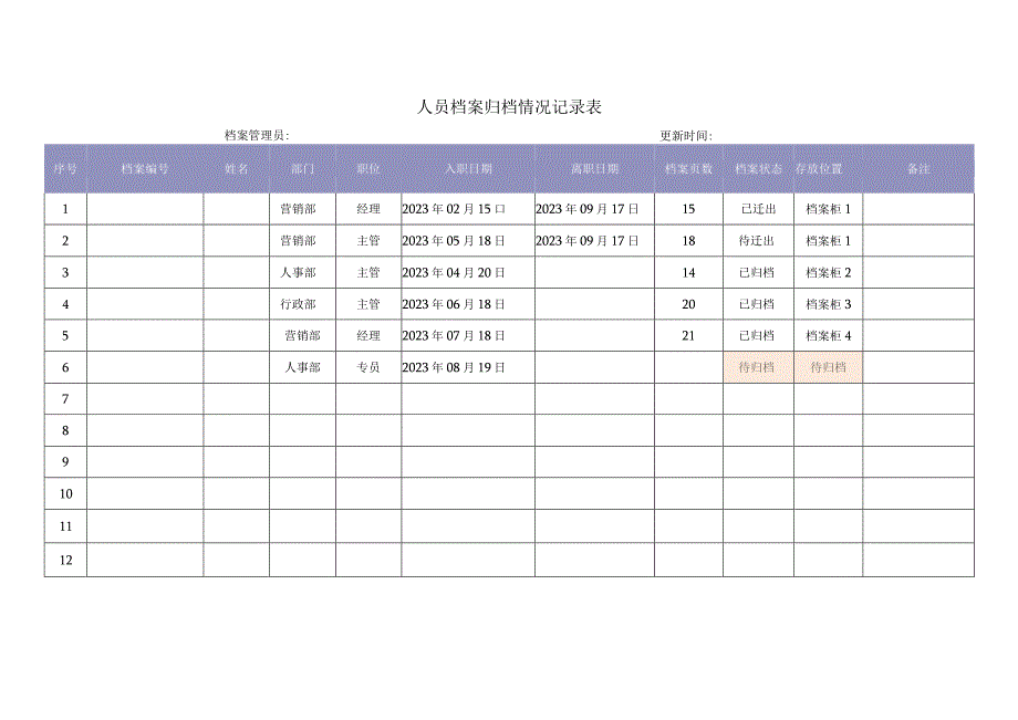 员工档案归档情况记录表.docx_第1页