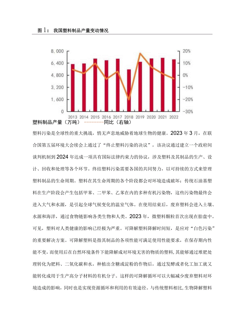 可降解材料行业市场分析.docx_第2页