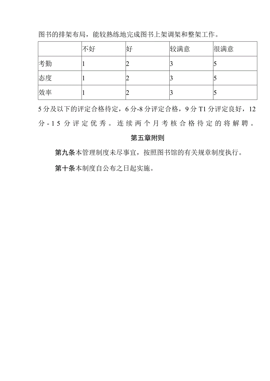 图书馆勤工俭学管理制度.docx_第3页