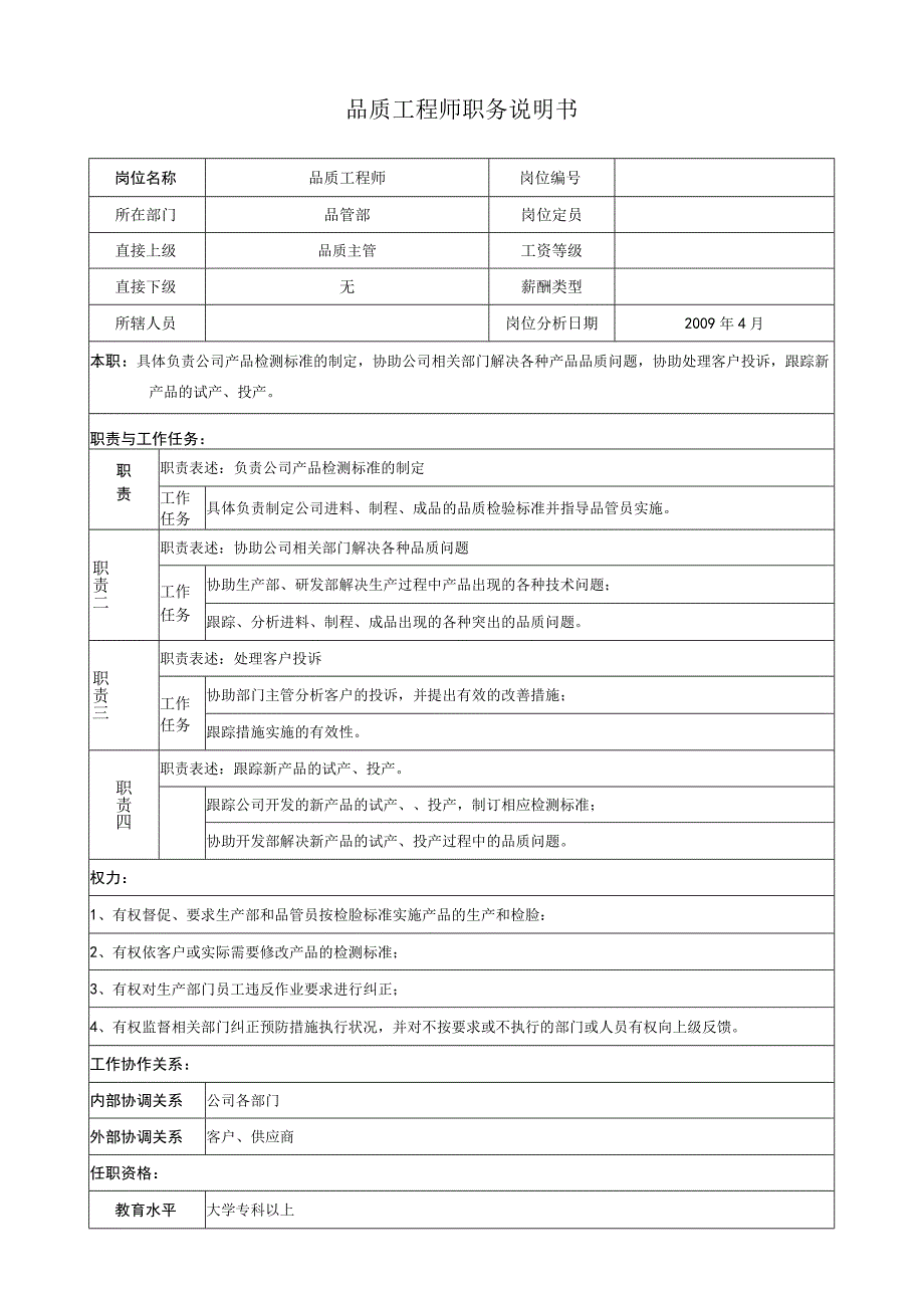 品质工程师 职务说明.docx_第1页