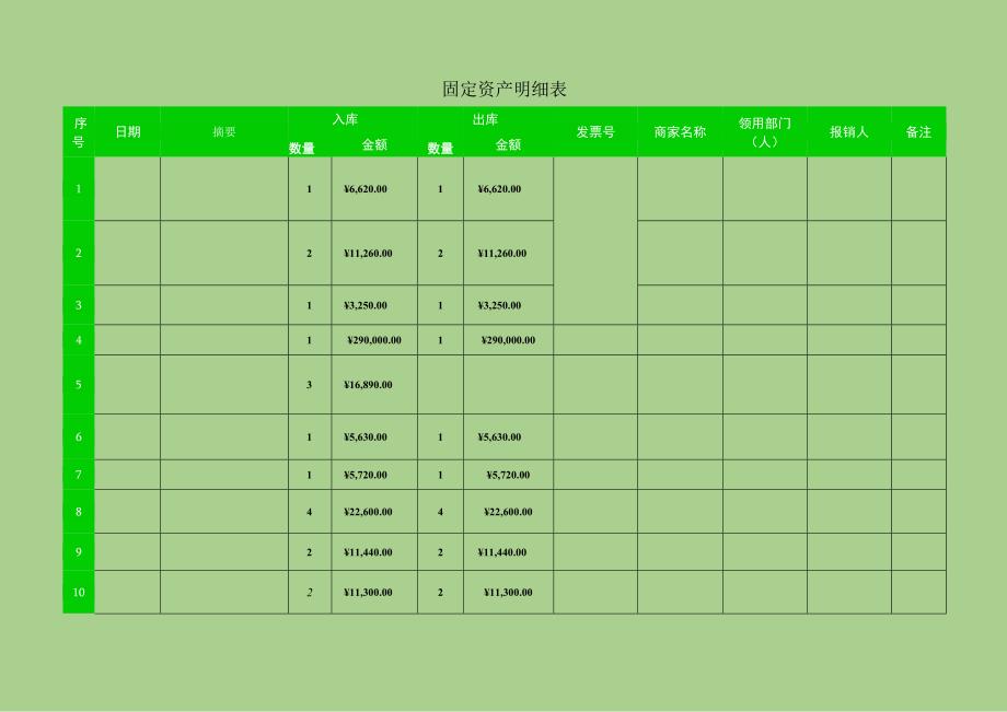 固定资产明细表.docx_第1页