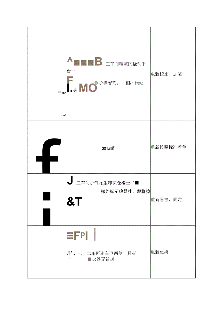 各车间整改通知.docx_第2页