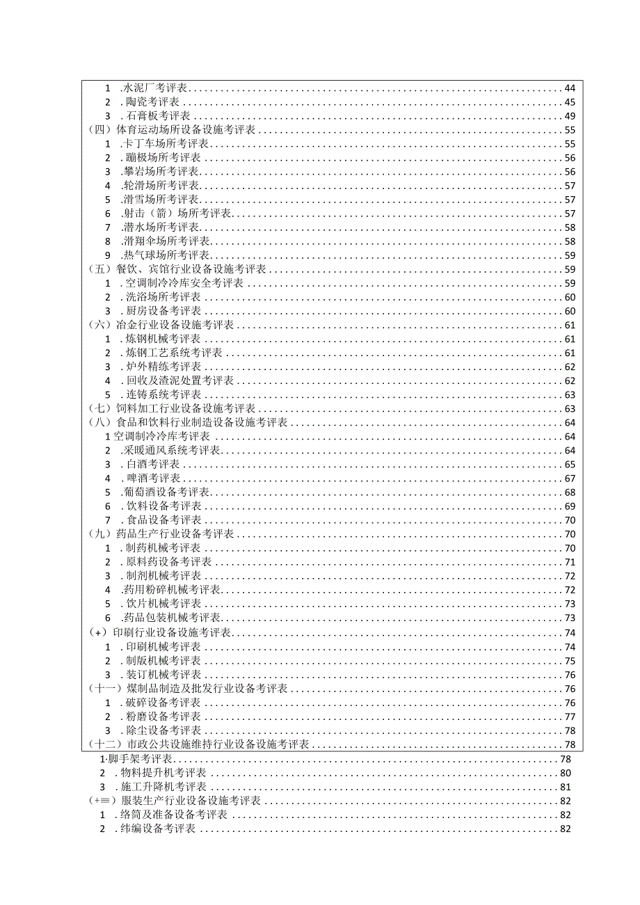 各行业各类设备考评检查表.docx_第3页