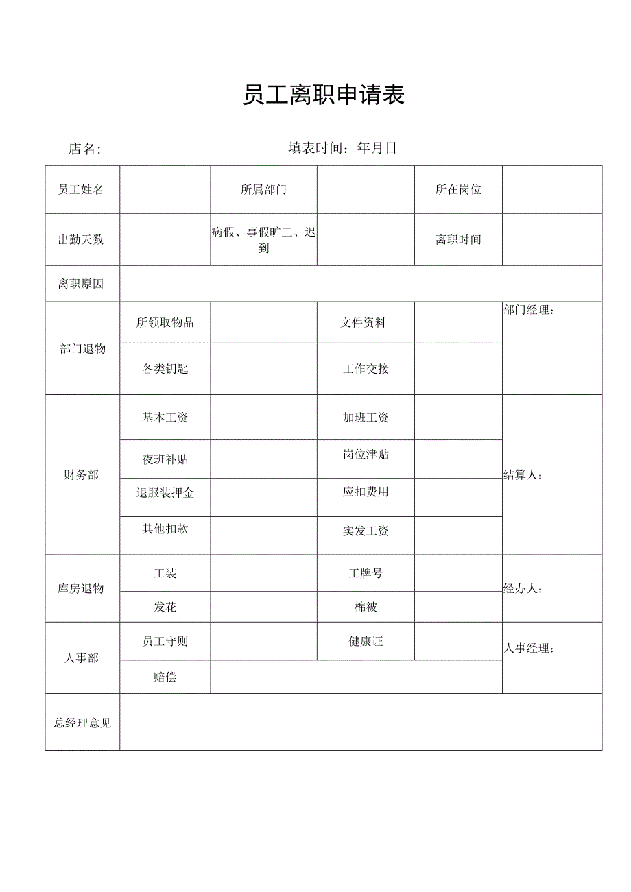 员工离职申请表.docx_第1页