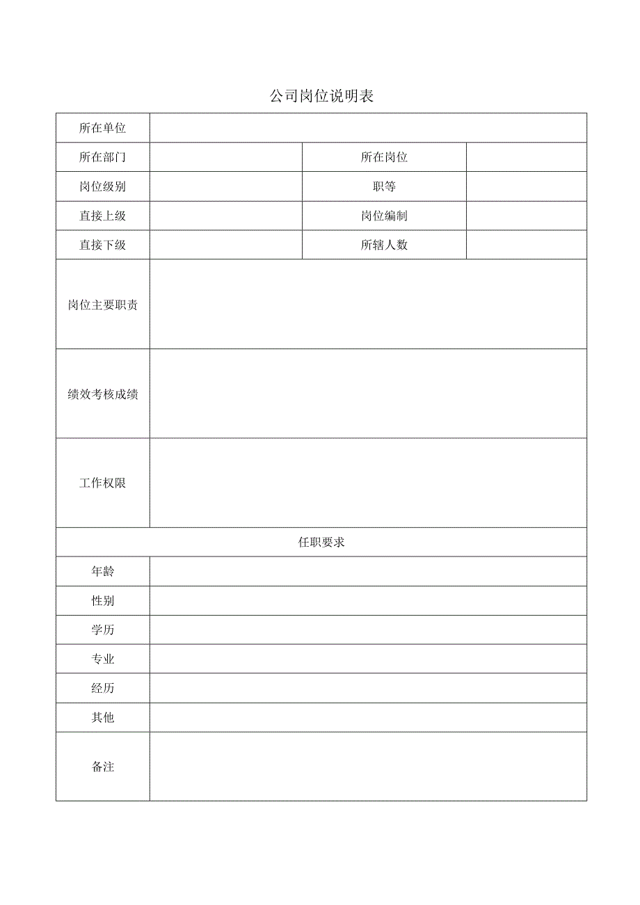 员工岗位说明表.docx_第1页